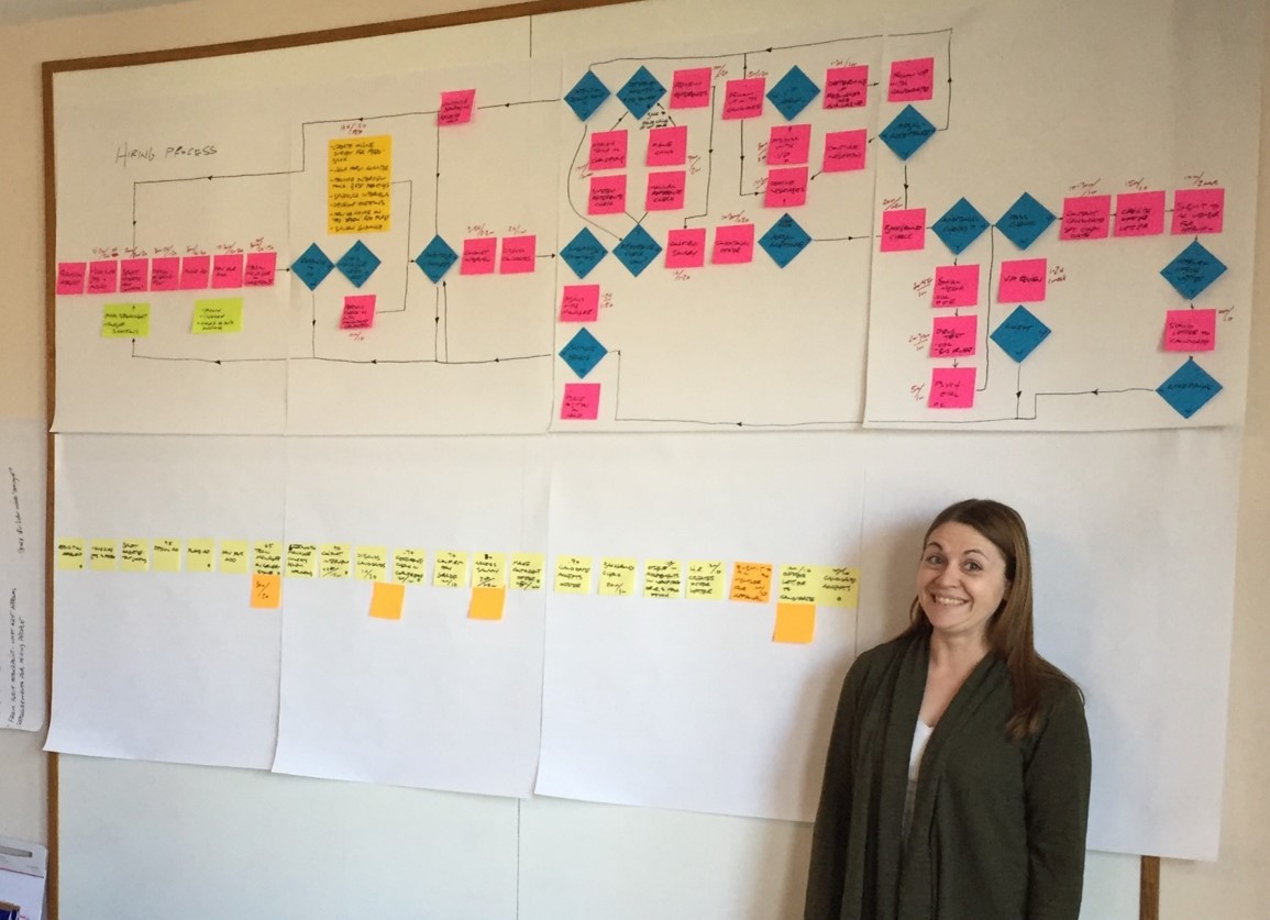 Image of Sheri Gordon with her value stream map