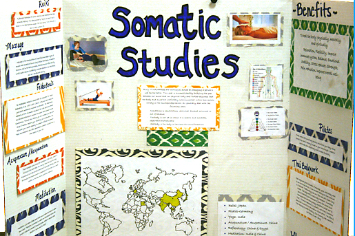 Somatic Studies presentation board