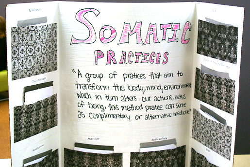 Somatic practices board