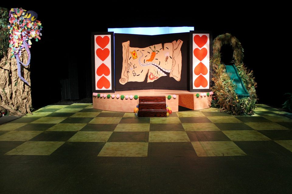 picture of the scene of the play