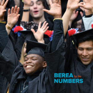 Berea by the Numbers 2022